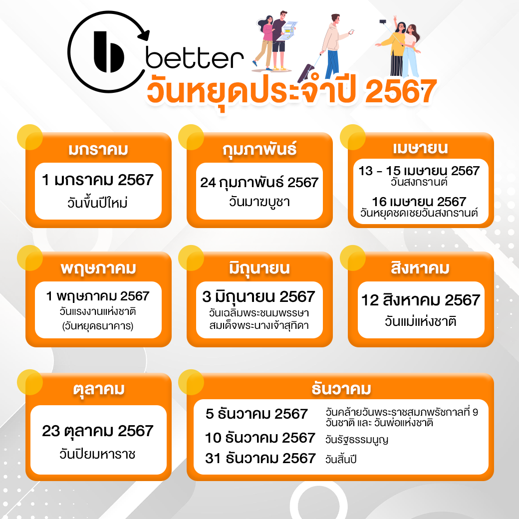หน้าหลัก - bbetterteam
